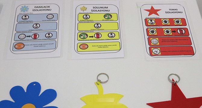 Ülke genelinde 25 hastanede 'coronavirüs'e karşı özel oda oluşturuldu
