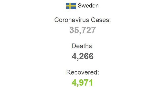 İsveç'te son 24 saatte 639 yeni koronavirüs vakası