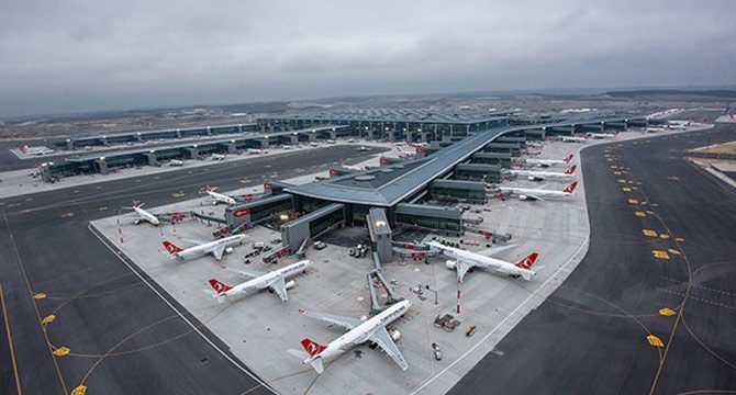 DHMİ'den havacılık sektörüne kira desteği