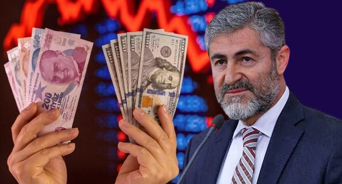 Dövize endeksli mevduat detayları açıklandı: İşte doları hızla düşüren uygulama