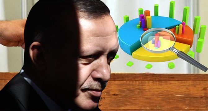 Son seçim anketi açıklandı: AKP’de hesaplar değişiyor