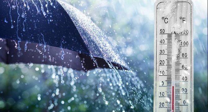 Meteoroloji’den 10 şehir için uyarı: Dolu, sağanak, rüzgar…